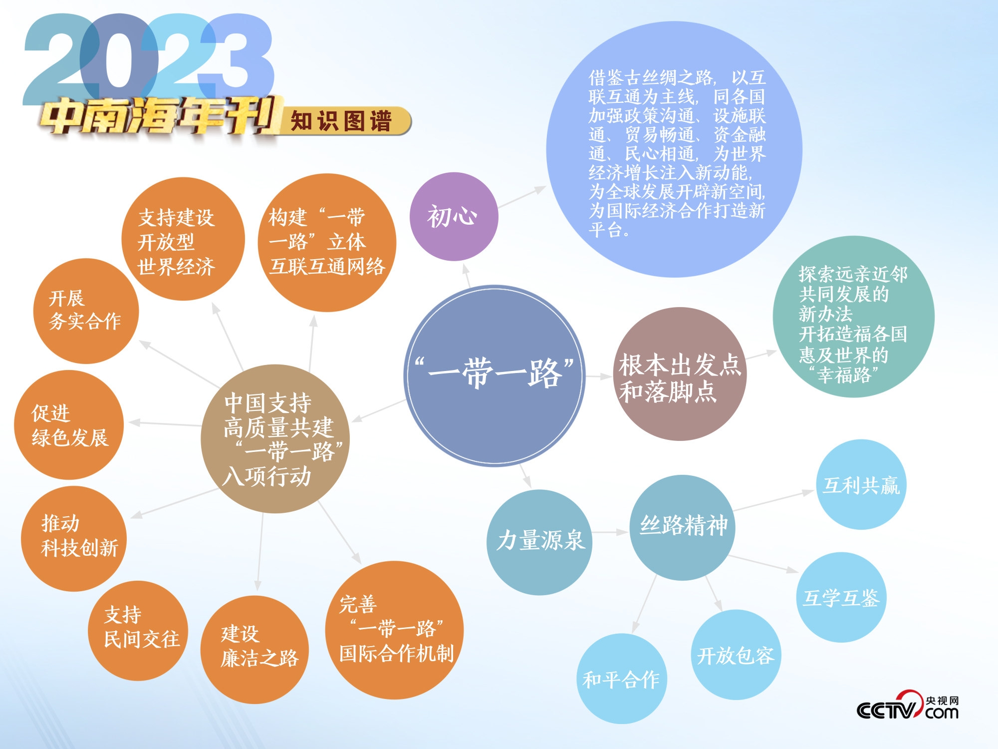 2025年1月22日 第41页