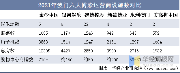 天天开奖澳门天天开奖历史记录,澳门天天开奖的历史记录，探索与解析