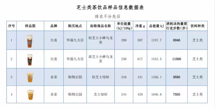 2025新奥历史开奖结果查询,揭秘新奥历史开奖结果查询系统，走向未来的彩票新世界（关键词，新奥历史、开奖结果查询、2025）