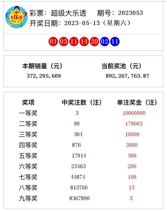 2023澳门码今晚开奖结果软件,澳门码今晚开奖结果软件——探索真实与虚拟的交汇点