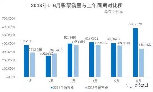 2025年新奥门天天开彩,探索未来，2025年新澳门天天开彩的机遇与挑战