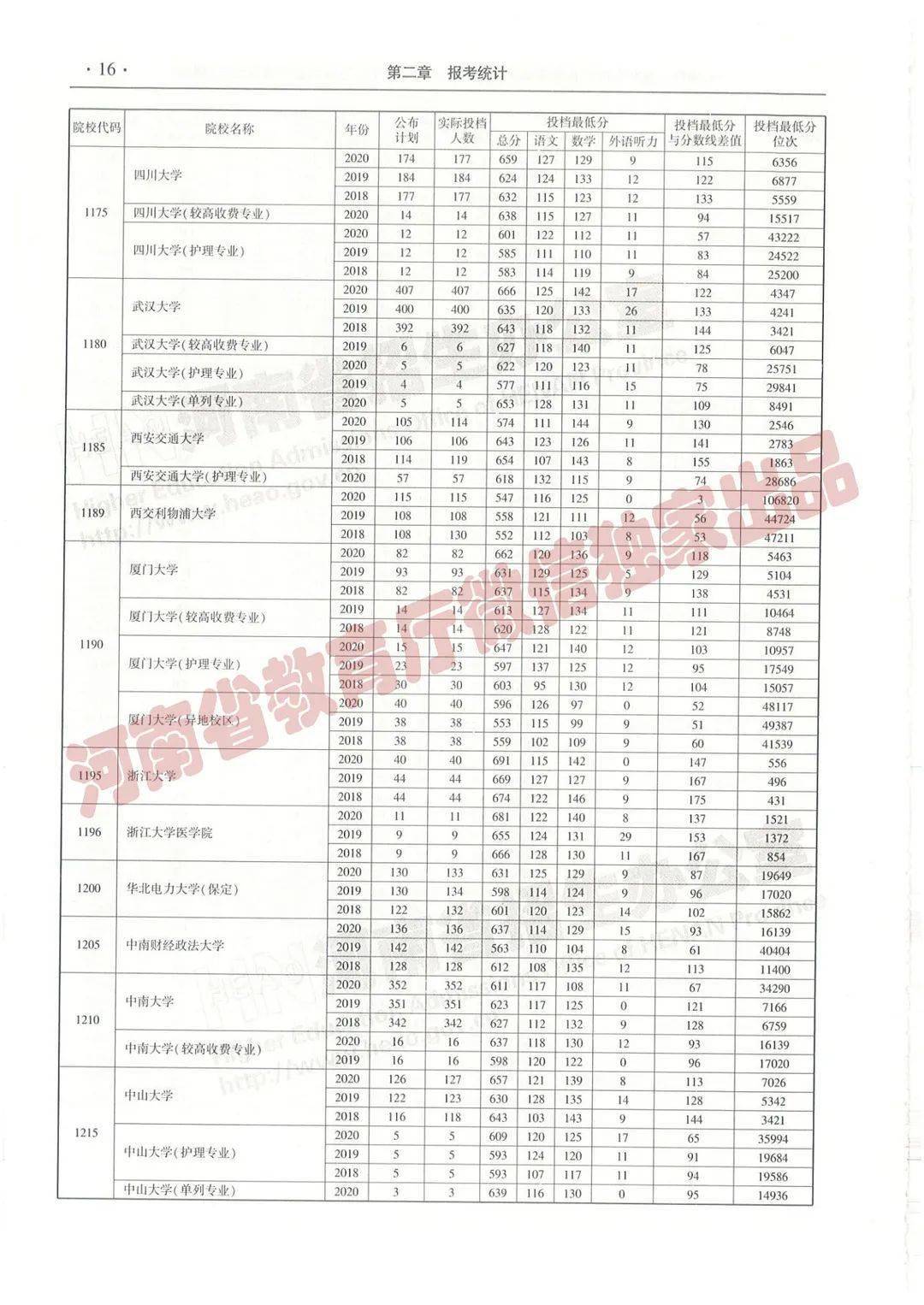 管家婆三肖三期必出一期MBA,管家婆三肖三期必出一期MBA，揭秘与探讨