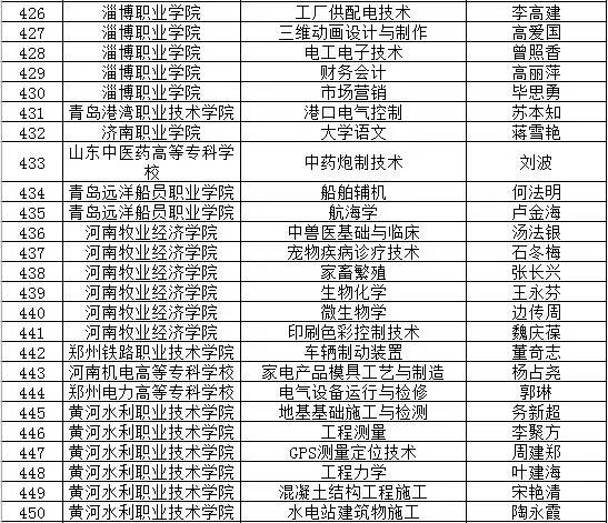 2025年1月26日 第45页