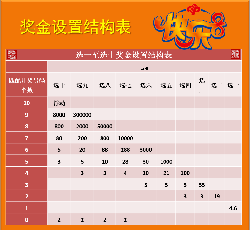 新澳门彩出码综合走势图表大全,新澳门彩出码综合走势图表，揭示背后的风险与挑战