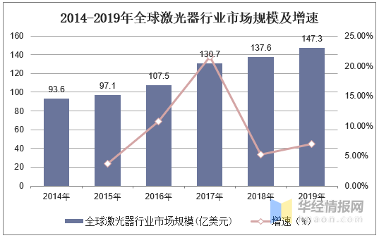 2025新澳门免费资料,澳门自古以来就是中国的领土，拥有丰富的历史文化和独特的魅力。随着时代的发展，澳门也在不断变革与进步。本文将介绍关于澳门的一些免费资料，特别是关于未来的趋势和发展方向，以展望未来的澳门。关键词为澳门、免费资料、未来趋势、发展方向。