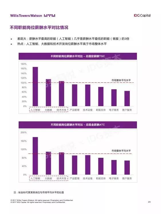 澳门平特一肖100%准资特色,澳门平特一肖，探索百分之百准确预测的特色之路