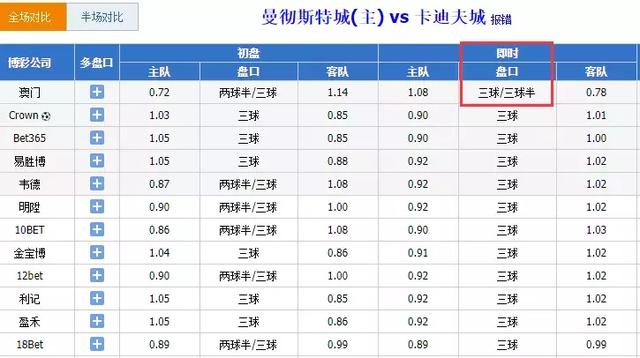 2025年新澳门今晚开奖结果2025年003期 11-22-07-39-42-18T：06,探索未知，关于2025年新澳门今晚开奖结果的深度解析与预测（第003期）