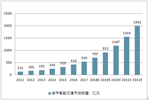 2025年新澳门今晚开奖结果查询021期 45-09-01-22-10-43T：19,探索未来的幸运之门，关于澳门彩票开奖结果的深度解析与预测（关键词，澳门彩票开奖结果查询 2025年 第021期 45-09-01-22-10-43T，19）