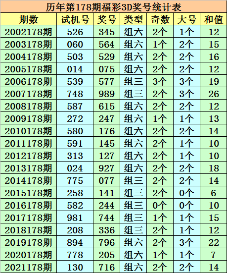 澳门最准的一码一码100准027期 32-41-25-06-12-44T：08,澳门最准的一码一码，探索神秘数字世界的奥秘