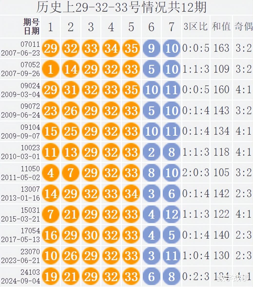 新澳门开奖结果+开奖结果031期 34-02-14-36-10-45T：41,新澳门开奖结果第031期揭晓，开奖数字与未来展望