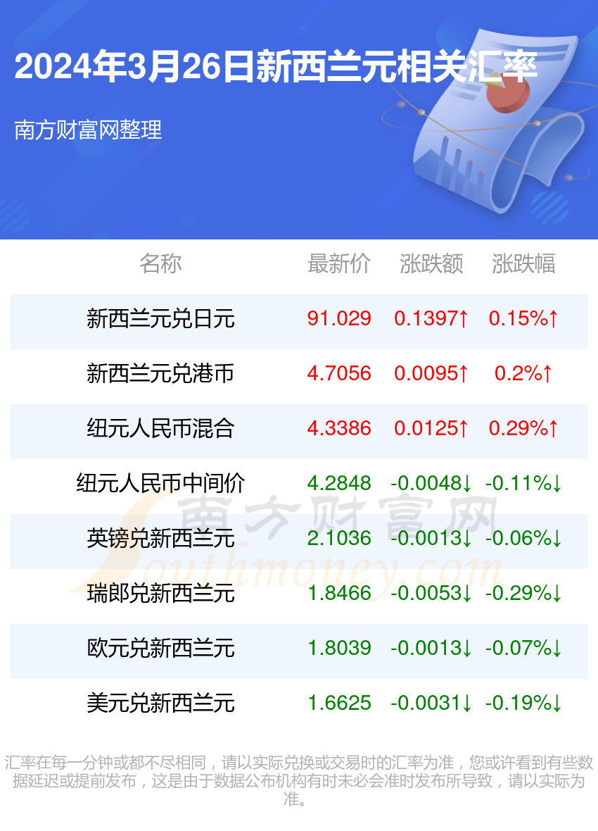 新澳精准资料免费提供最新版032期 47-33-08-23-37-17T：12,新澳精准资料免费提供最新版，探索与解读第032期及特定数字组合的魅力