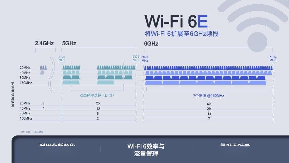 新澳精准资料086期 06-22-28-38-40-49A：17,新澳精准资料解析，探索第086期的秘密与未来趋势分析（关键词，新澳精准资料、第086期、数字组合、预测分析）