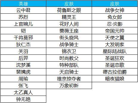 澳门码的全部免费的资料013期 06-11-24-32-36-45F：38,澳门码解析与免费资料探索——以第013期为例，数字与命运之轮交织的奥秘