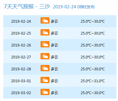 新澳天天开奖资料大全最新5089期 02-09-24-27-37-44T：38,新澳天天开奖资料解析，探索第5089期的秘密与趋势（关键词，新澳天天开奖资料大全最新5089期 02-09-24-27-37-44T，38）