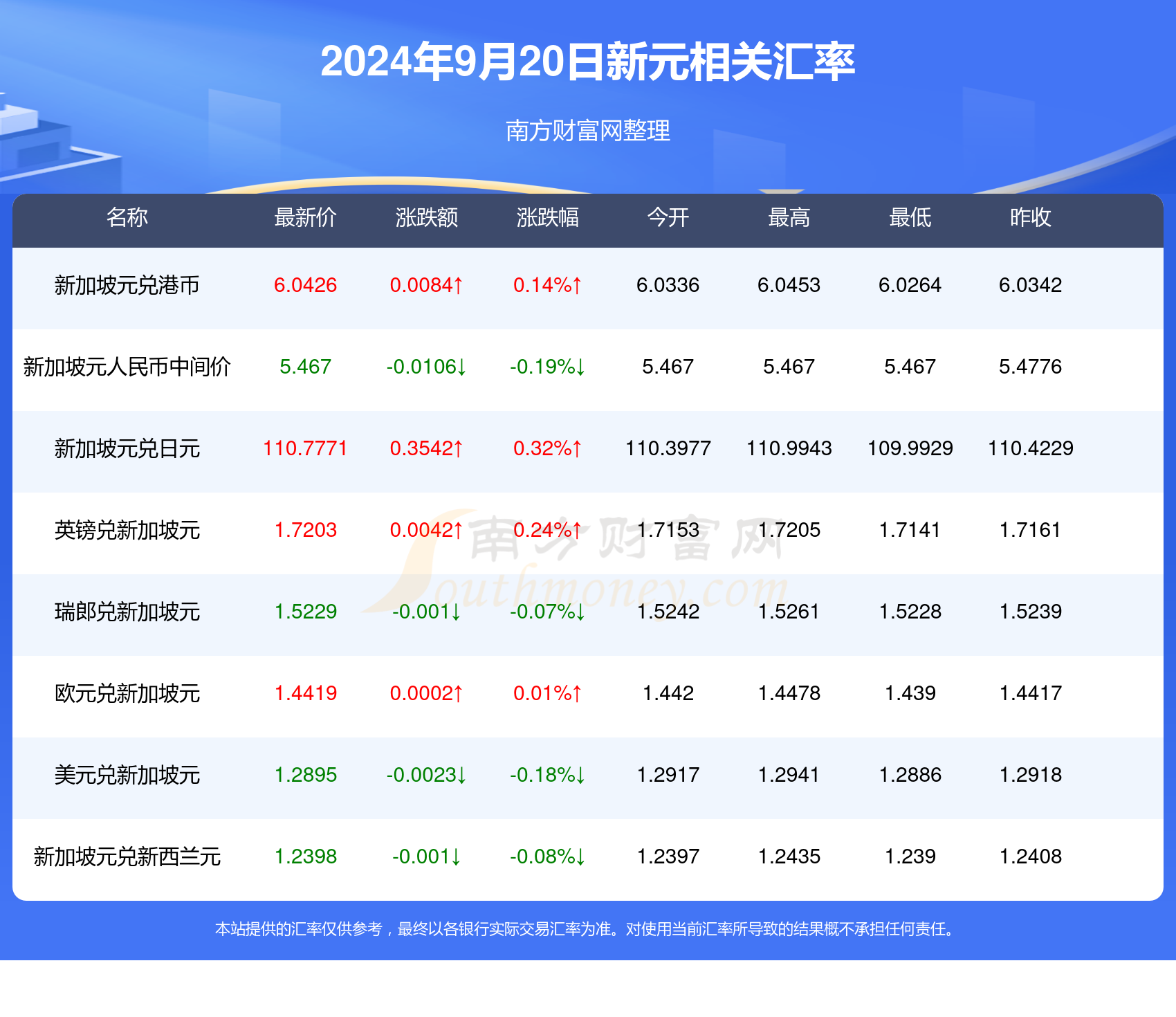 新澳天天开奖资料大全的推荐理由013期 02-03-05-08-09-39P：06,新澳天天开奖资料大全推荐理由——第013期深度解析与策略建议（附号码推荐，02-03-05-08-09-39P，06）