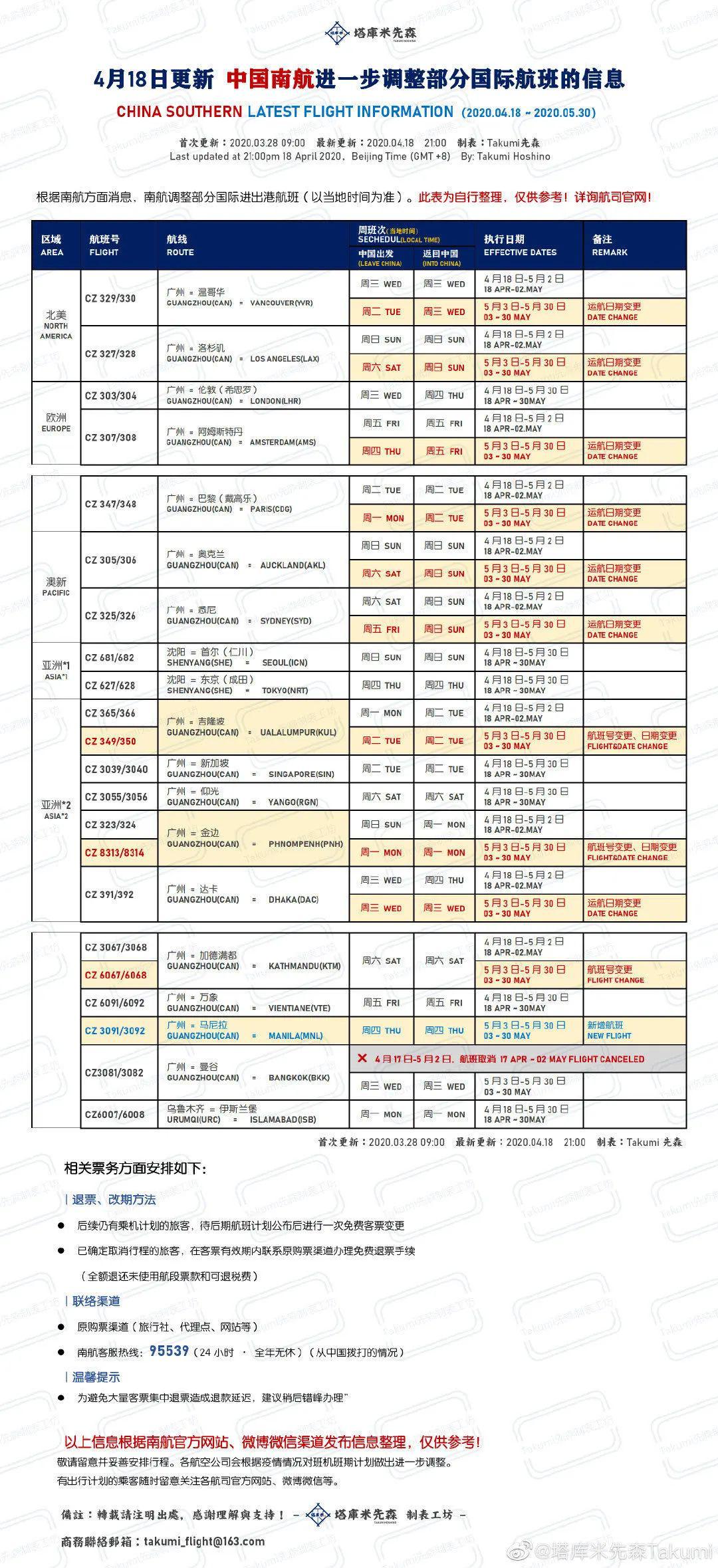 新澳今天最新资料2025年开奖135期 08-10-26-28-31-47Q：25,新澳今天最新资料2025年开奖135期，探索未来的幸运之门