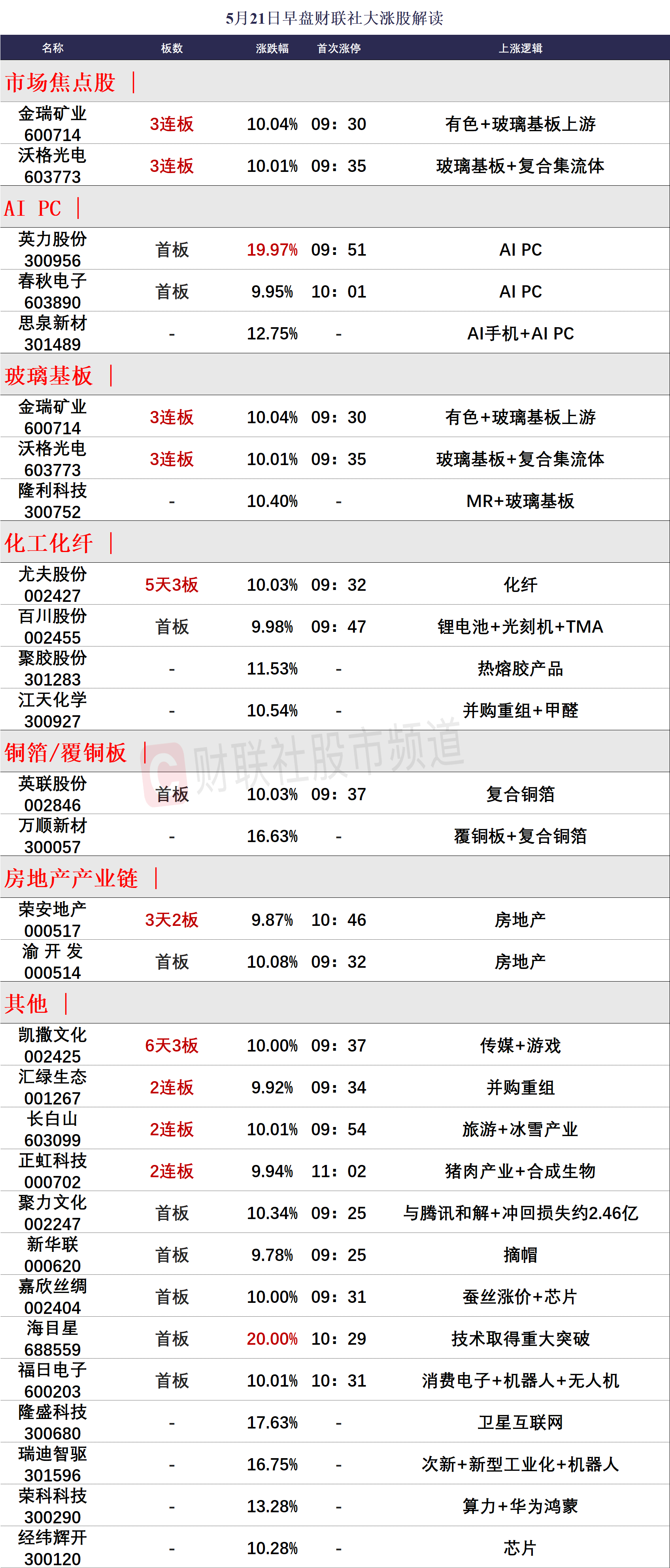 全香港最快最准的资料042期 02-07-11-24-27-36R：41,全香港最快最准的资料解析 —— 042期与特定数字组合的独特解读